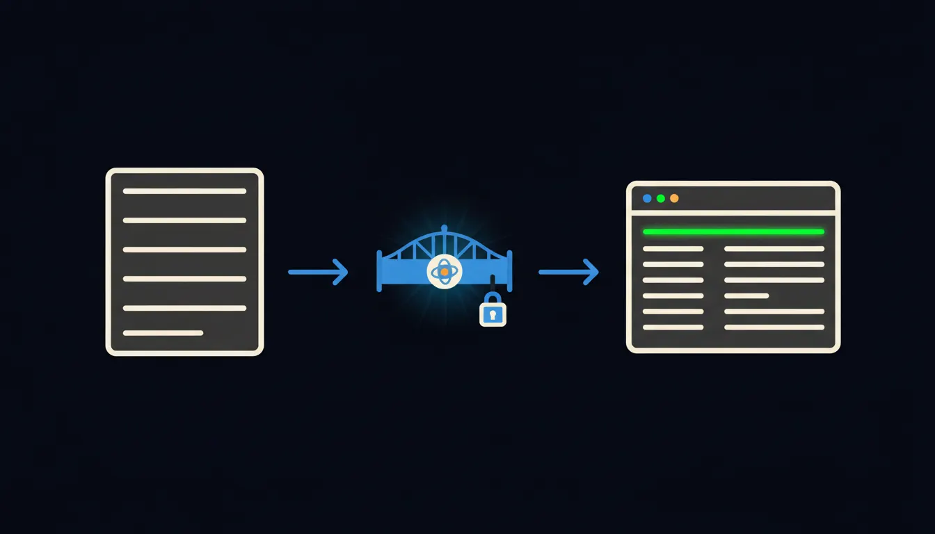 Schematická infografika: vlevo stylizovaná účetní kniha jako zdroj dat, uprostřed MCP bridge s Claude orbem a zámkem identity, vpravo panel s přehledem pohledávek, kde poslední řádek svítí zeleně.