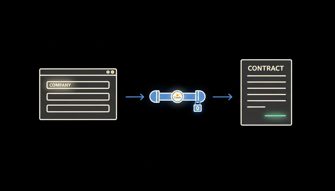 Infografika znázorňující tok dat z CRM přes MCP most do připraveného návrhu smlouvy — vlevo stylizovaný CRM panel, uprostřed modrý datový most s identitním zámkem, vpravo dokument se zeleně zvýrazněným podpisovým řádkem.